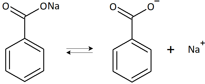 sodio benzoato; dissociazione; sali di benzoato;